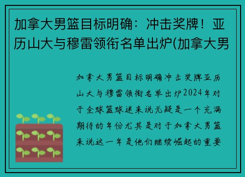 加拿大男篮目标明确：冲击奖牌！亚历山大与穆雷领衔名单出炉(加拿大男篮球员名单)